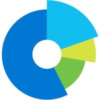 Statcounter logo - Similar company to Datos, A Semrush Company