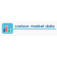 Carbon Market Data logo - Similar company to R6 Esg Data And Analytics