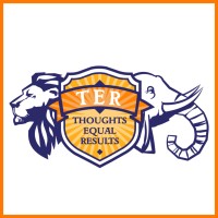 Thoughts Equal Results