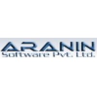 Aranin Software