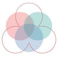 Multifamily Finance Consulting, LLC logo - Similar company to Sullivan Development