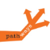 Pathways To Success Coaching
