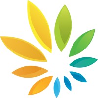 VisualZen logo - Similar company to Management Controls Inc.