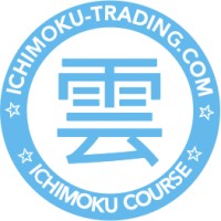 ichimoku-trading.com logo - Similar company to Ichimoku Ltd.