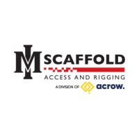 MI Scaffold Access and Rigging logo - Similar company to Benchmark Scaffolding