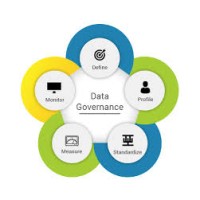 Classofdata logo - Similar company to Lorang Technologies
