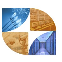 NTC Digital logo - Similar company to Technology Track