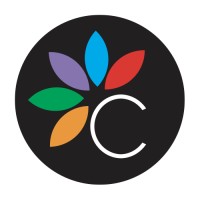 Cesop HR Consulting Company logo - Similar company to Cving