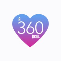 A 360 Deal logo - Similar company to Punchline Records