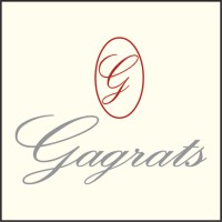 Gagrats logo - Similar company to Sankalpa Rural Development Society