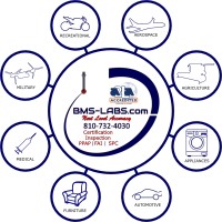 BOBIER METROLOGY SOLUTIONS logo - Similar company to Dynamic Metrology Services