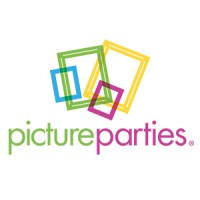 Picture Parties, Inc.