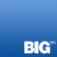 Big Site Pty Ltd logo - Similar company to Bitsight Technologies, Inc.