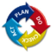 PDCA Consulting logo - Similar company to Disrupt Mindset