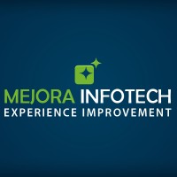 Mejora Infotech Pvt. Ltd. logo - Similar company to Nit Solution Pvt Ltd