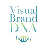 Visual Brand DNA logo - Similar company to Ibc Shell Packaging