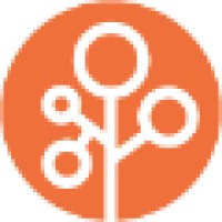 Obindo logo - Similar company to Hey Loop