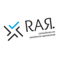 RAR Excelencia Operacional logo - Similar company to Blackberry&Cross (Bbcross)