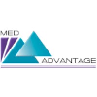 Med Advantage logo - Similar company to Hs Med Solutions
