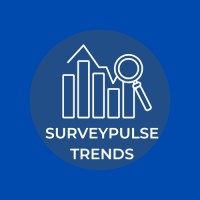 SurveyPulse Trends logo - Similar company to Techforward Trends