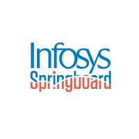 Infosys Springboard logo - Similar company to Delhi University
