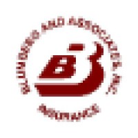 Blumberg And Associates Inc logo - Similar company to Ngl Group