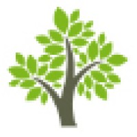 SeniorsZen logo - Similar company to Senior Support Care