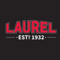 Loucas Restaurant