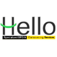 HelloCorp (Pvt.) Ltd. logo - Similar company to Tellida Private Limited