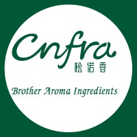 Brother-Aroma Ingredients logo - Similar company to Gerschon Gmbh