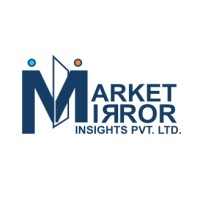 Market Mirror Insights Pvt Ltd. logo - Similar company to Pollact.Llp