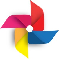 Inwhizz It Innovations