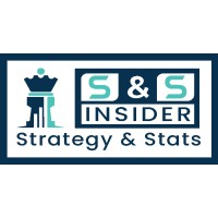 S&S INSIDER logo - Similar company to V Super Drinks
