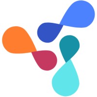 Aiwi Group logo - Similar company to Neoboard