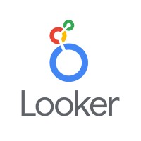 Looker logo - Similar company to Readyforce