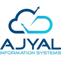 10soft logo - Similar company to Spots