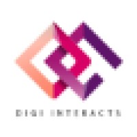 Digi Interacts logo - Similar company to Meet Resume