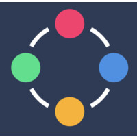 TalentIdentify logo - Similar company to Scalerteam