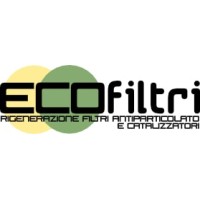 Ecofiltri Srl logo - Similar company to Mtruck