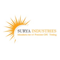 Surya Industries logo - Similar company to Textile Engineering Industries