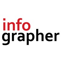 Infographer logo - Similar company to Insiag - Institut National Des Arts Et D'Industrie Graphique