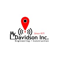 Mk Davidson Inc