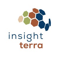 Insight Terra logo - Similar company to Trade Shield