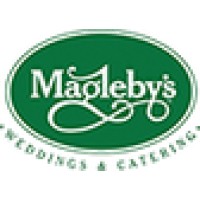 Maglebys Fresh Inc