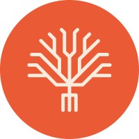 Inka Distribution logo - Similar company to Hypnotic Herb