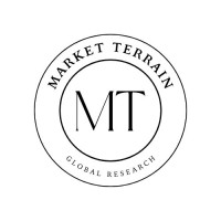 Market Terrain logo - Similar company to Mars Colonization