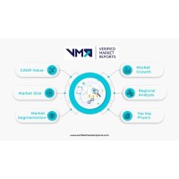 Digital Pathway to Progress logo - Similar company to Careers Sphere