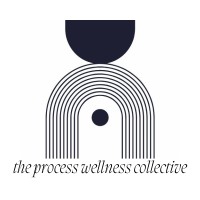 The Process Wellness Collective logo - Similar company to Ethera