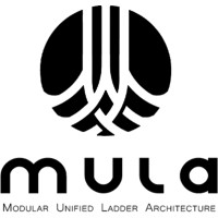 MULA logo - Similar company to Verdemobility