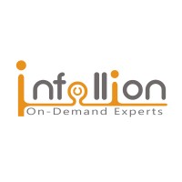 Infollion Research Services Limited logo - Similar company to Capvision